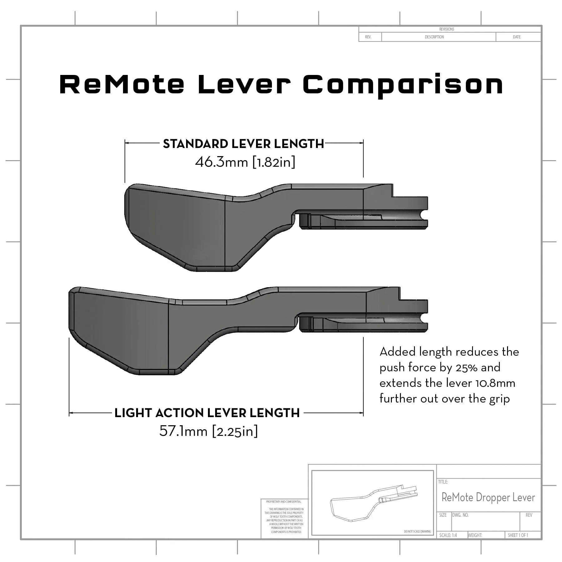 ReMote Light Action